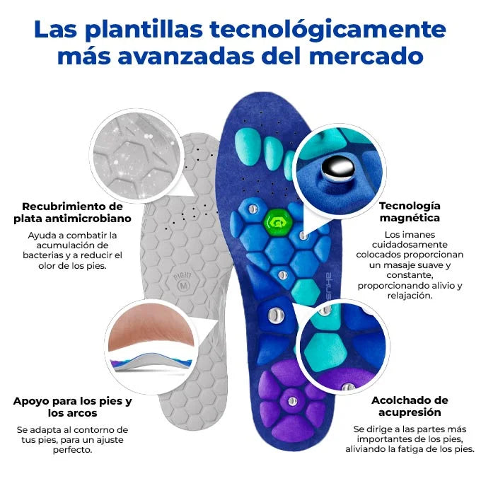 BidsStep - Plantillas de Acupresión